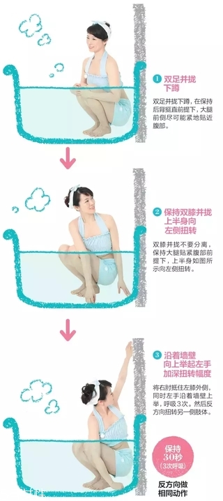 在家就能體驗(yàn)的沙龍級(jí)護(hù)理，還能瘦小腹！