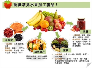 水果干、葡萄干、水果脆片有營養(yǎng)嗎 對身體好嗎
