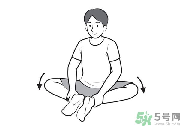 腰痛怎么辦？怎么治療腰痛？