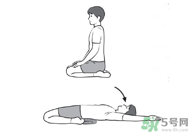 腰痛怎么辦？怎么治療腰痛？