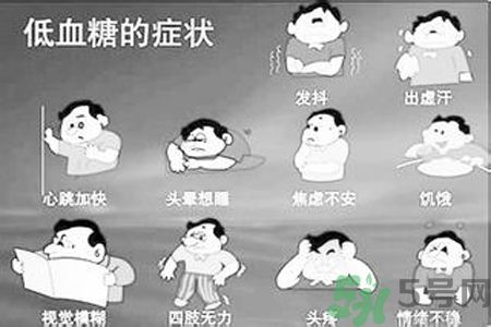 低血糖有什么癥狀？低血糖吃什么好得快？