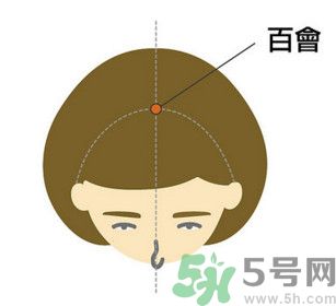 臉總是腫腫的怎么辦？臉有點(diǎn)浮腫怎么消腫？