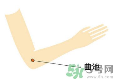 臉總是腫腫的怎么辦？臉有點(diǎn)浮腫怎么消腫？