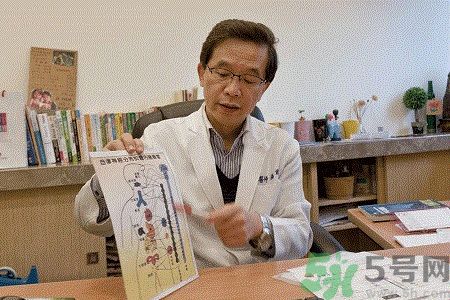 換新工作好緊張怎么辦？換新工作如何適應？