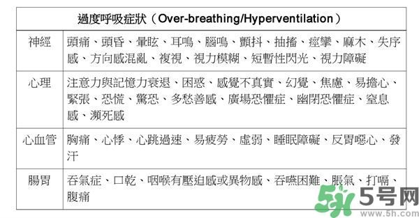 耳鳴是什么原因引起的？耳鳴怎么治療最好？