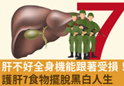 肝不好可以吃核桃嗎？吃核桃對肝臟好嗎？