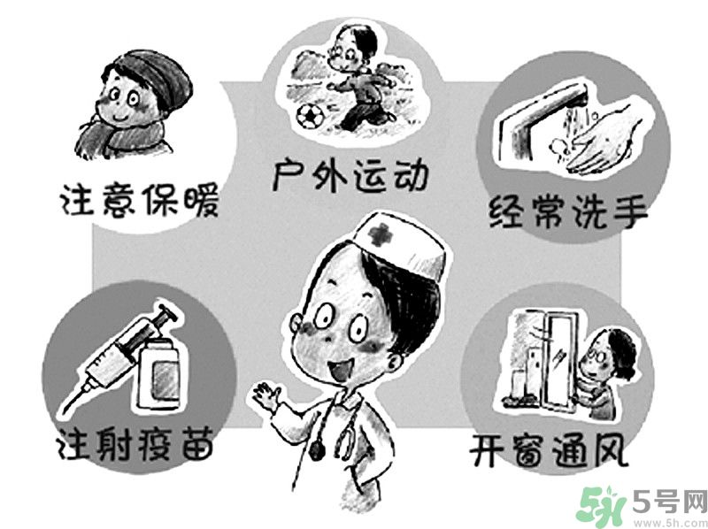 流感的癥狀有哪些？得了流感怎么辦？