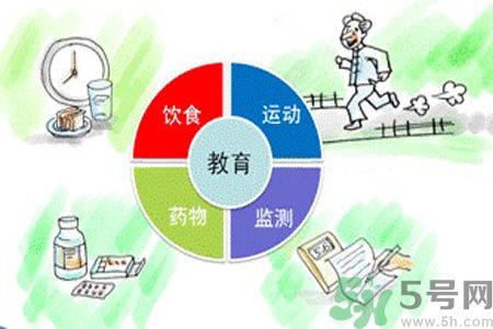 糖尿病會(huì)影響壽命嗎？糖尿病可以活多久？