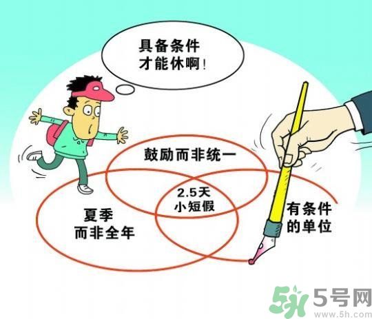 哪些城市2.5天休假開始了 真的要全國推廣了？