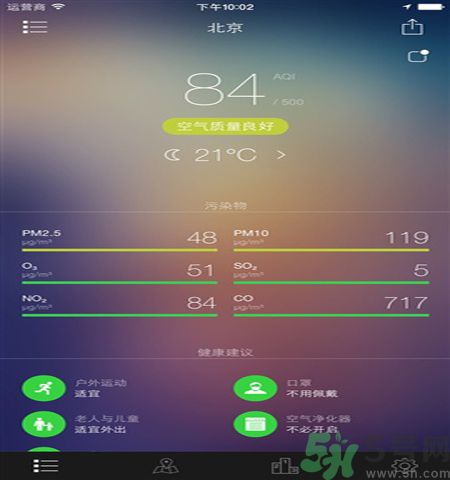 全國(guó)空氣質(zhì)量排名是怎樣的？遇到霧霾天氣怎么辦？