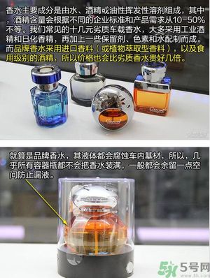 汽車香水有毒嗎？如何挑選健康的車載香水？