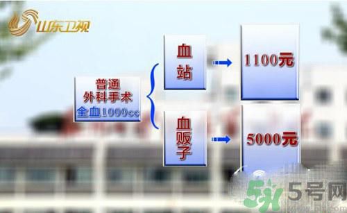 蘇州血荒血販子要價翻數(shù)倍是怎么回事？血販子血液的來源是怎樣的？