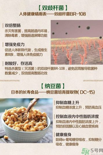綠悠惠青汁的作用和功效？綠悠惠青汁有沒有副作用？