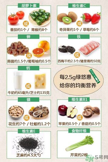 綠悠惠青汁的作用和功效？綠悠惠青汁有沒有副作用？