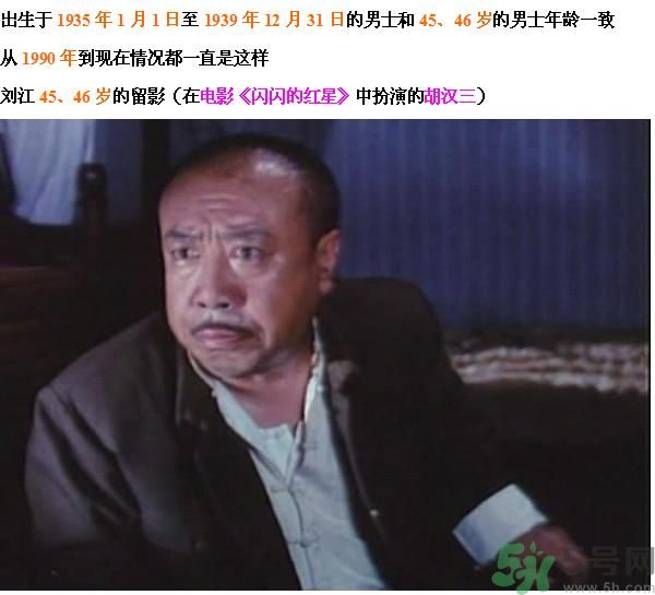 聯(lián)合國嚴正聲明1990年出生的都是中年人了是怎么回事？