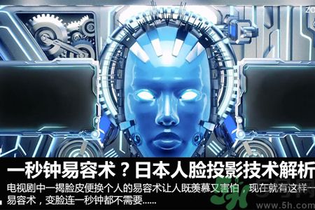 什么是人臉投影技術(shù)？人臉投影技術(shù)有什么用？