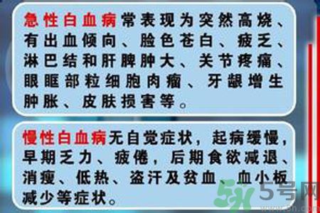 什么是急性白血?。考毙园籽『桶籽∮惺裁磪^(qū)別？