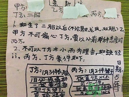 9歲女孩擬二胎合同維權(quán)是怎么回事？父母生二胎要怎樣和孩子溝通？