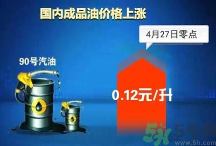 油價(jià)上調(diào)到多少錢？怎么開(kāi)車可以省油？