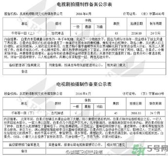 新白娘子傳奇將翻拍是真的嗎？新白娘子傳奇將翻拍男女主角是誰？
