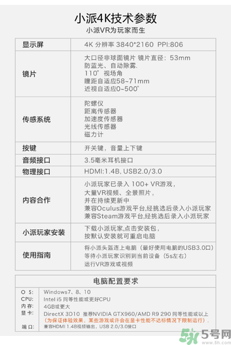 4k vr眼鏡對眼睛有損傷嗎？4k vr眼鏡對眼睛危害有哪些