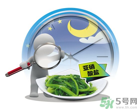 夏天哪些菜不能隔夜吃？吃了隔夜菜會怎樣？