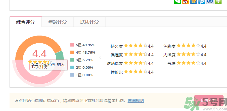 澤百麗黑金魅焰唇彩怎么樣？澤百麗黑金魅焰唇彩好用嗎？