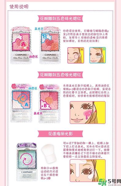 canmake花瓣腮紅色號(hào)對(duì)比圖？canmake五色花瓣腮紅試色