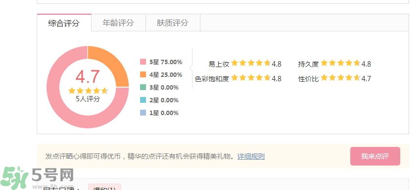 法國嬌蘭流金潤唇蜜怎么樣？法國嬌蘭流金潤唇蜜好用嗎？