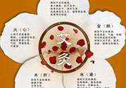 大暑可以艾灸嗎？大暑艾灸的好處有哪些？