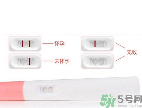 驗孕棒一深一淺是懷孕了嗎？驗孕棒一深一淺是什么原因？
