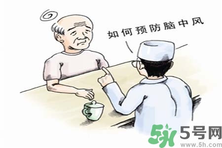 腦中風(fēng)是什么？腦中風(fēng)的癥狀？