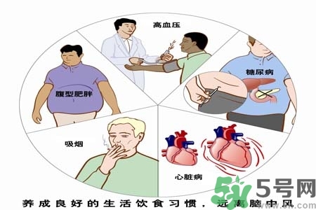 腦中風(fēng)的治療方法？腦中風(fēng)的藥物治療？
