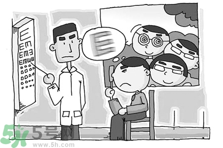 近視眼的治療方法？近視眼的藥物治療？