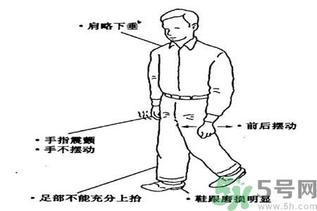 帕金森要注意哪些措施？帕金森的飲食需注意什么？