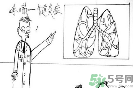 日常如何預(yù)防過敏性哮喘？生活中過敏性哮喘需注意什么？