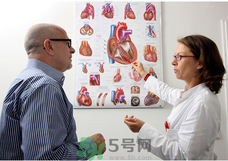 心腦血管疾病有哪些癥狀？心腦血管疾病的危害及治療方法