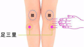 艾灸可以去濕氣嗎？艾灸去濕氣的穴位解析