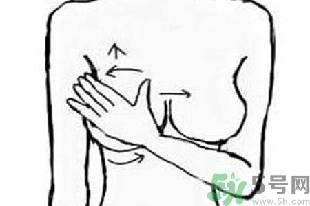 女性乳腺增生的原因是什么？乳腺增生的癥狀有哪些？