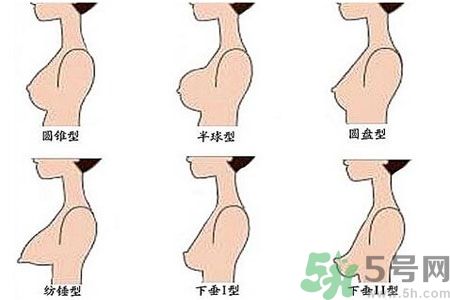 胸部松弛的原因是什么？胸部松弛該怎么辦？