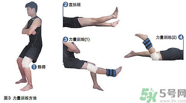 韌帶斷裂吃什么好得快？前十字韌帶斷裂吃什么補(bǔ)品？