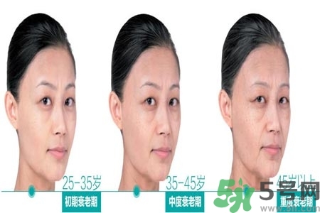 加速衰老的原因有哪些？人體衰老過程的變化是什么？