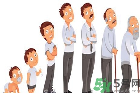 男性防止性衰老決竅有哪些？男性受用一生抵抗衰老法則