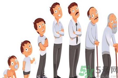 男性更年期的癥狀有哪些？如何知道是否屬于男性更年期？