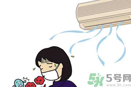 如何預防空調(diào)?。靠照{(diào)病該如何治療？