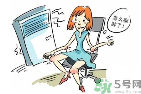 如何預防空調(diào)?。靠照{(diào)病該如何治療？