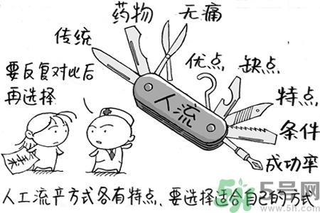 人流后多久來(lái)月經(jīng)？人流后不來(lái)月經(jīng)的原因有哪些？