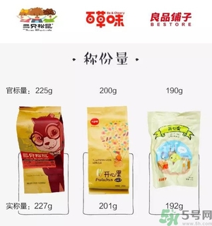 三只松鼠和百草味哪個好？三只松鼠和百草味哪個好吃？