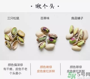 三只松鼠和百草味哪個好？三只松鼠和百草味哪個好吃？