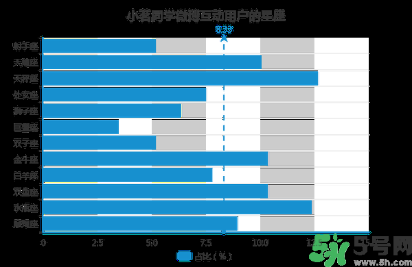 小茗同學(xué)哪個(gè)味道好喝？小茗同學(xué)什么口味好喝？